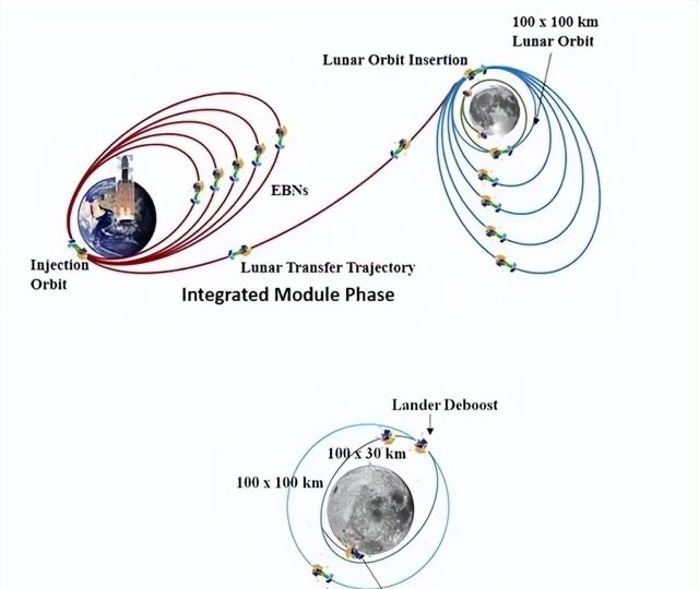 网络图片(侵删) 网络图片(侵删)