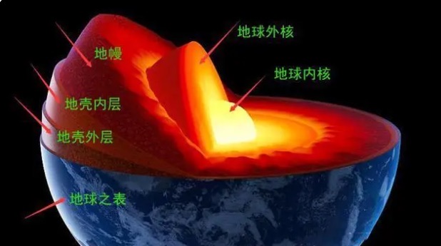 网络图片(侵删) 网络图片(侵删)