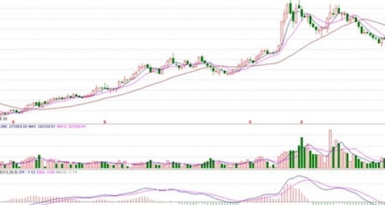网络配图 网络配图