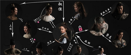 网络配图 网络配图